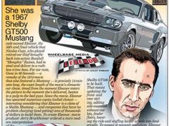 Gone in 60 Seconds – Eleanor</br>Legends April 18, 2016 Gone in 60 Seconds – Eleanor</br>Legends April 18, 2016