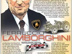 Ferruccio Lamborghini</br>Legends April 11, 2016 Ferruccio Lamborghini</br>Legends April 11, 2016