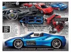 2017 Ferrari 488</br>AutoGraph Sept 5, 2016 2017 Ferrari 488</br>AutoGraph Sept 5, 2016