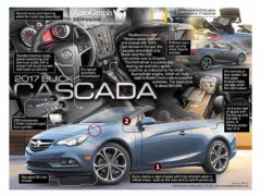 2017 Buick Cascada</br>AutoGraph October 17, 2016 2017 Buick Cascada</br>AutoGraph October 17, 2016