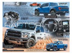 2017 Ford Raptor</br>AutoGraph January 19, 2017 2017 Ford Raptor</br>AutoGraph January 19, 2017