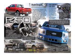 2018 Ford F-150</br>AutoGraph February 6, 2017 2018 Ford F-150</br>AutoGraph February 6, 2017