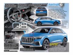 Audi Q8 Concept</br>AutoGraph April 24, 2017 Audi Q8 Concept</br>AutoGraph April 24, 2017