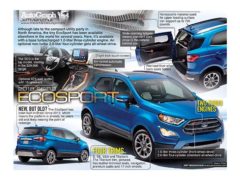 2018 Ford EcoSport</br>July 23, 2018 2018 Ford EcoSport</br>July 23, 2018