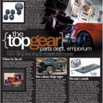 Top Gear</br>October 15, 2018 Top Gear</br>October 15, 2018