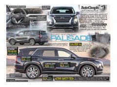 2020 Hyundai Palisade</br>October 1, 2018 2020 Hyundai Palisade</br>October 1, 2018