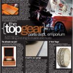 Top Gear</br>November 12, 2018 Top Gear</br>November 12, 2018
