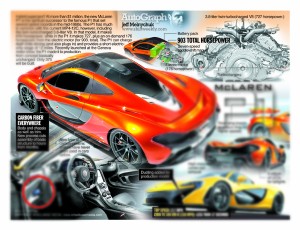 AutoGraph_MCLAREN_P1