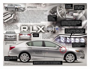 AutoGraph_ACURA_RLX