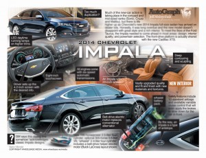 AutoGraph_IMPALA