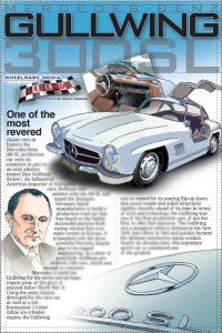 Legends_GULLWING.qxd