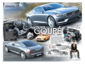 AutoGraph_VOLVO_COUPE