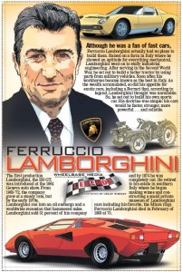 Legends_LAMBORGHINI.qxd