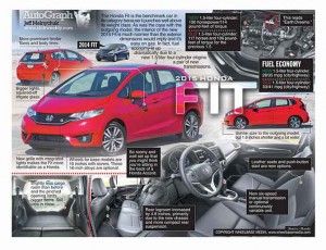 AutoGraph_HONDA_FIT