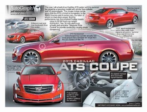 AutoGraph_ATS_COUPE