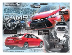 AutoGraph_TOYOTA_CAMRY