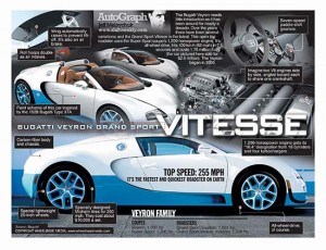 AutoGraph_VEYRON_VITESSE