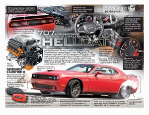 AutoGraph_HELLCAT