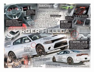 AutoGraph_CHARGER_HELLCAT