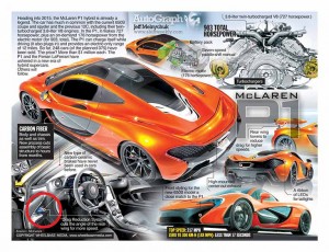 AutoGraph_MCLAREN_P1